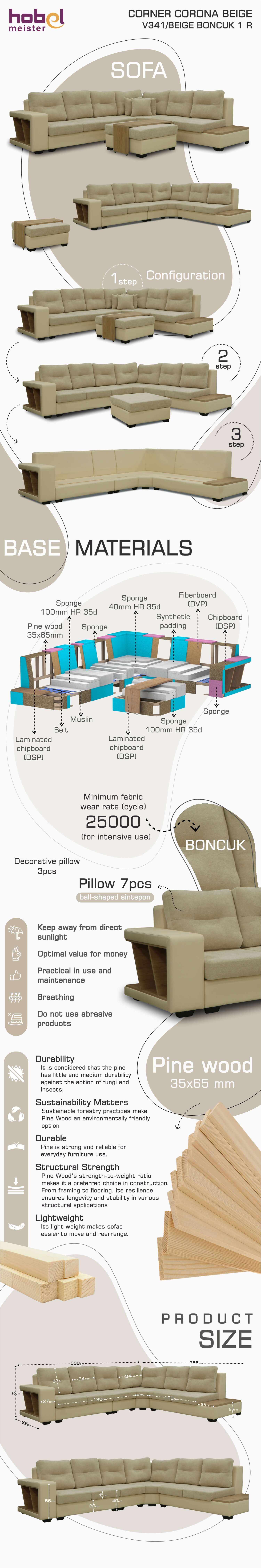 Info Graphics