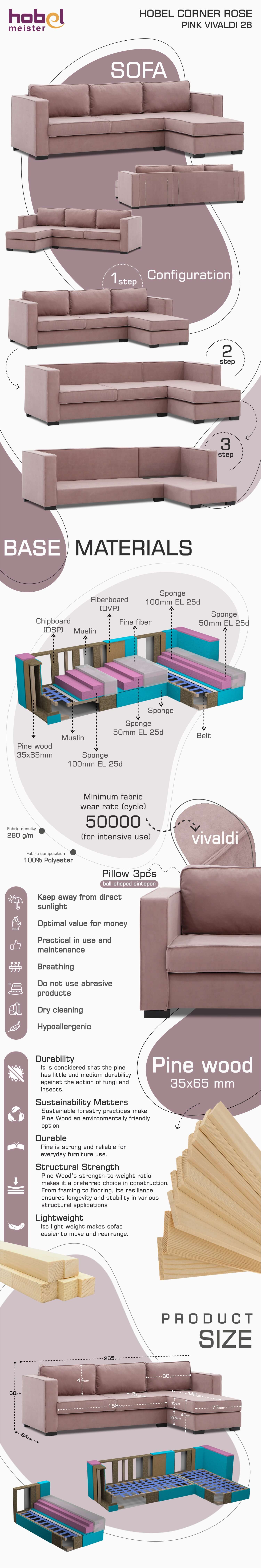 Info Graphics