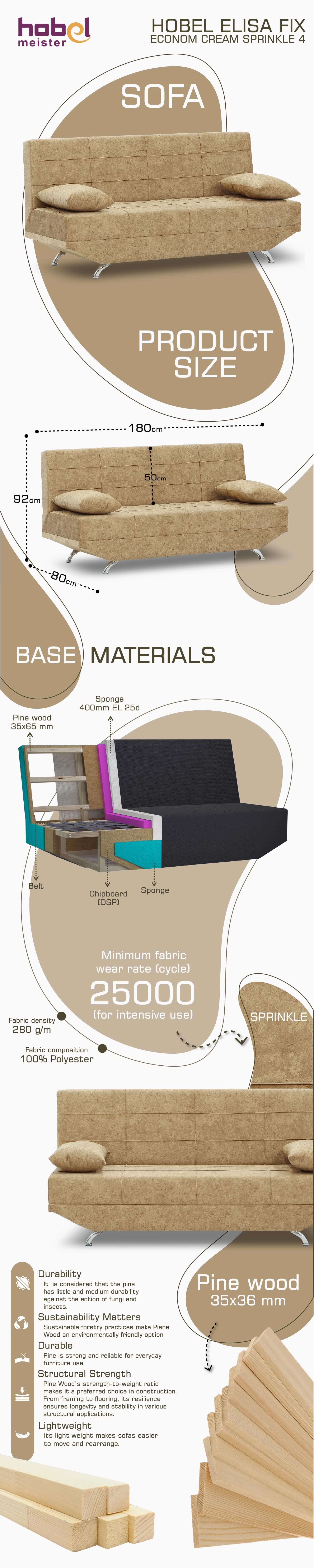 Info Graphics