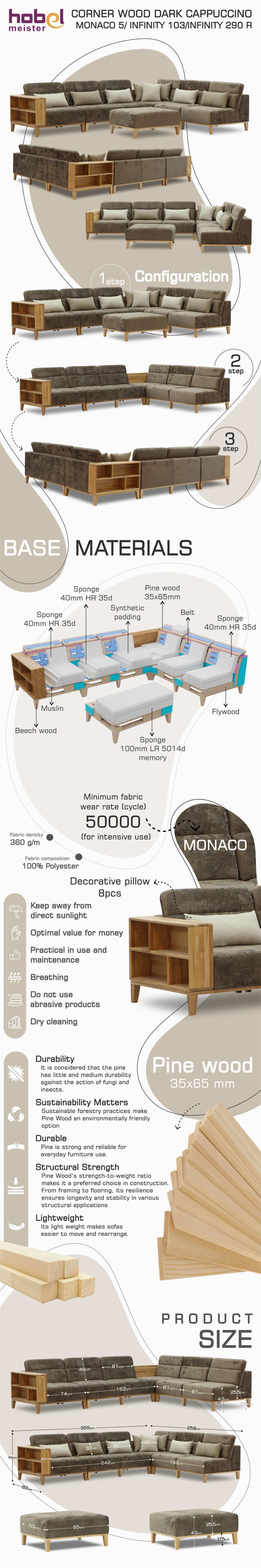 Info Graphics