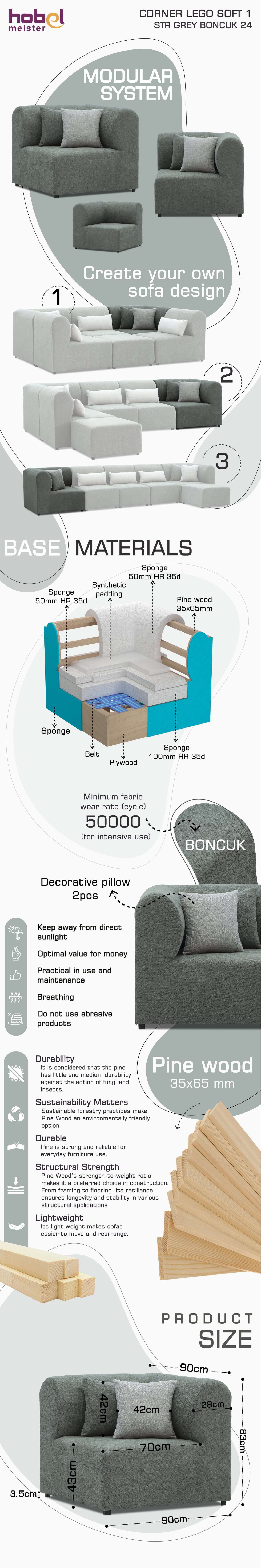 Info Graphics