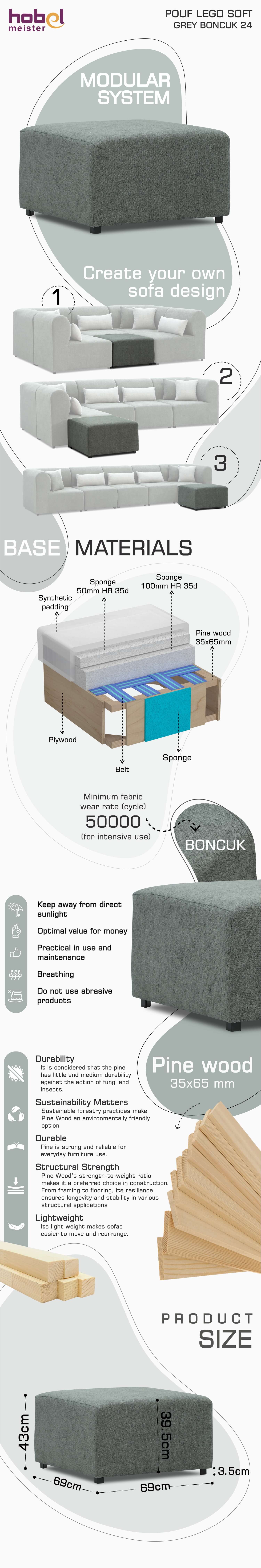 Info Graphics