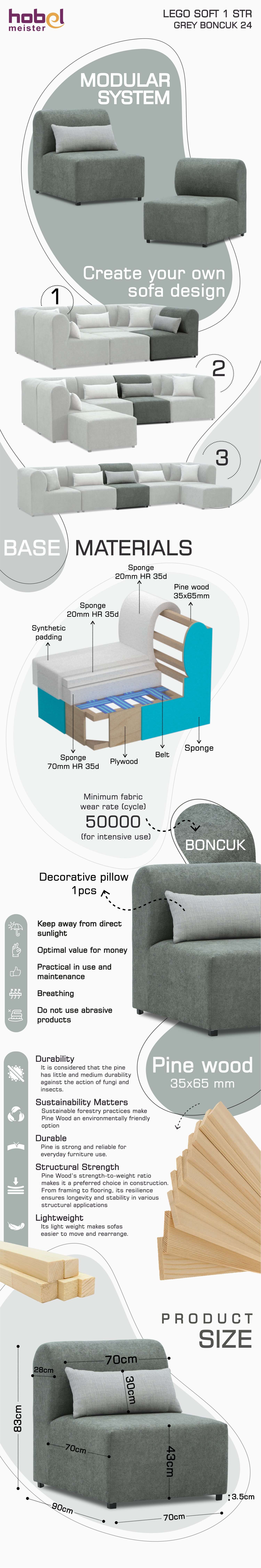 Info Graphics